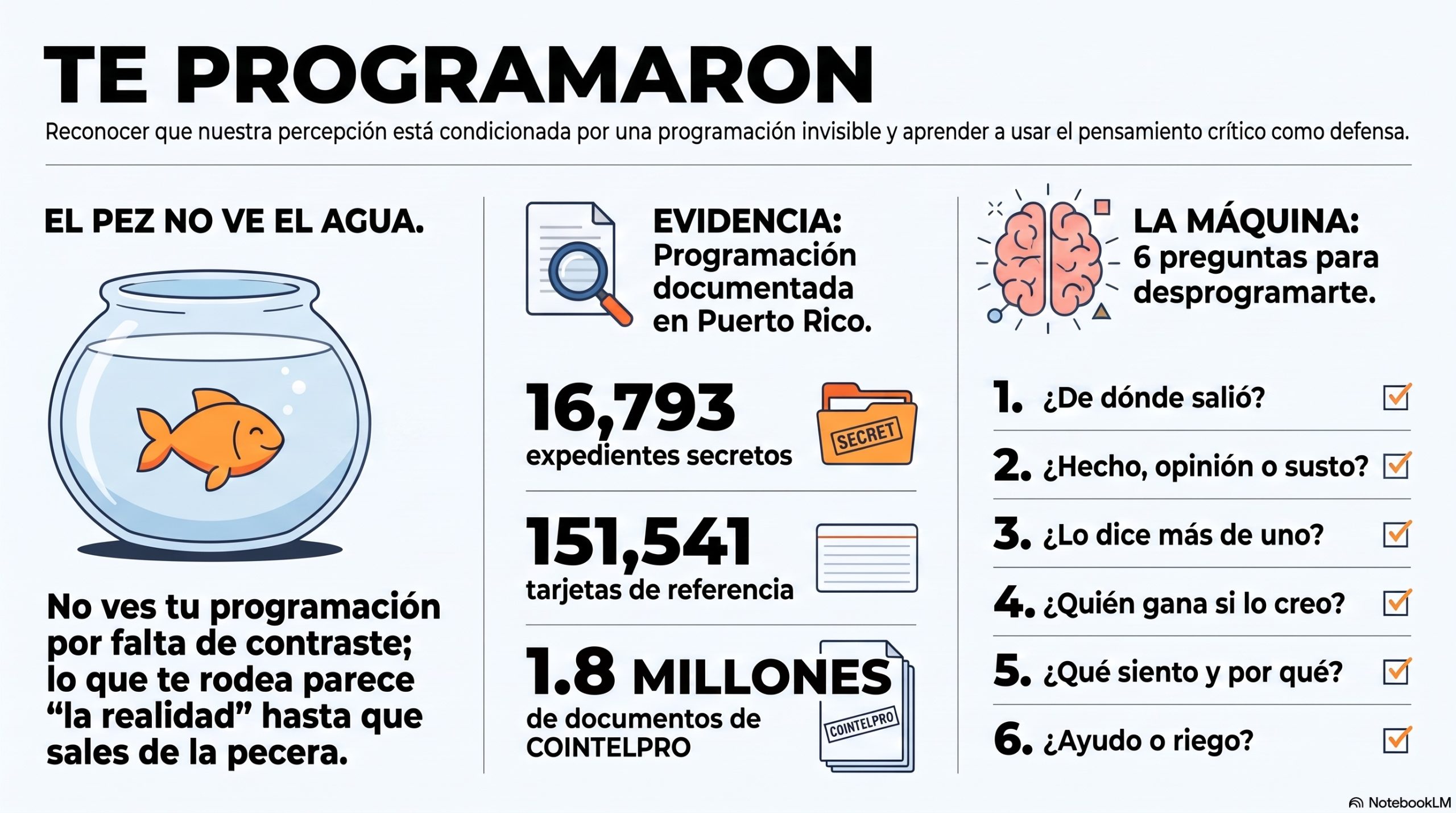 Te Programaron: cómo romper el programa mental invisible, con las cifras de Las Carpetas y COINTELPRO