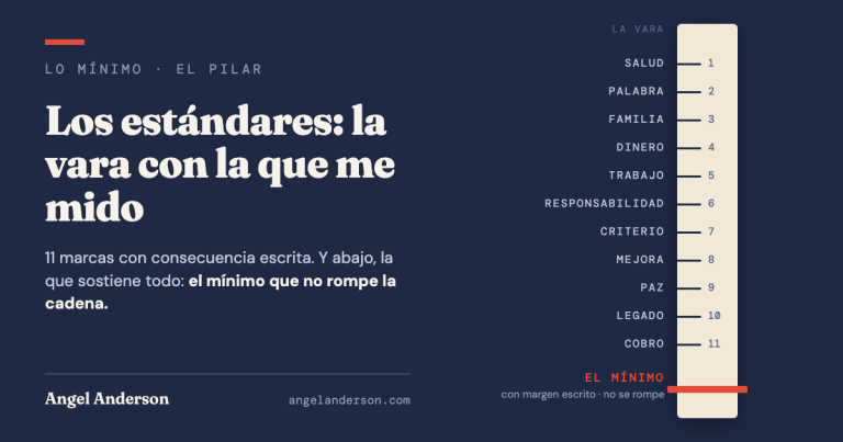 Los estándares: la vara con la que me mido